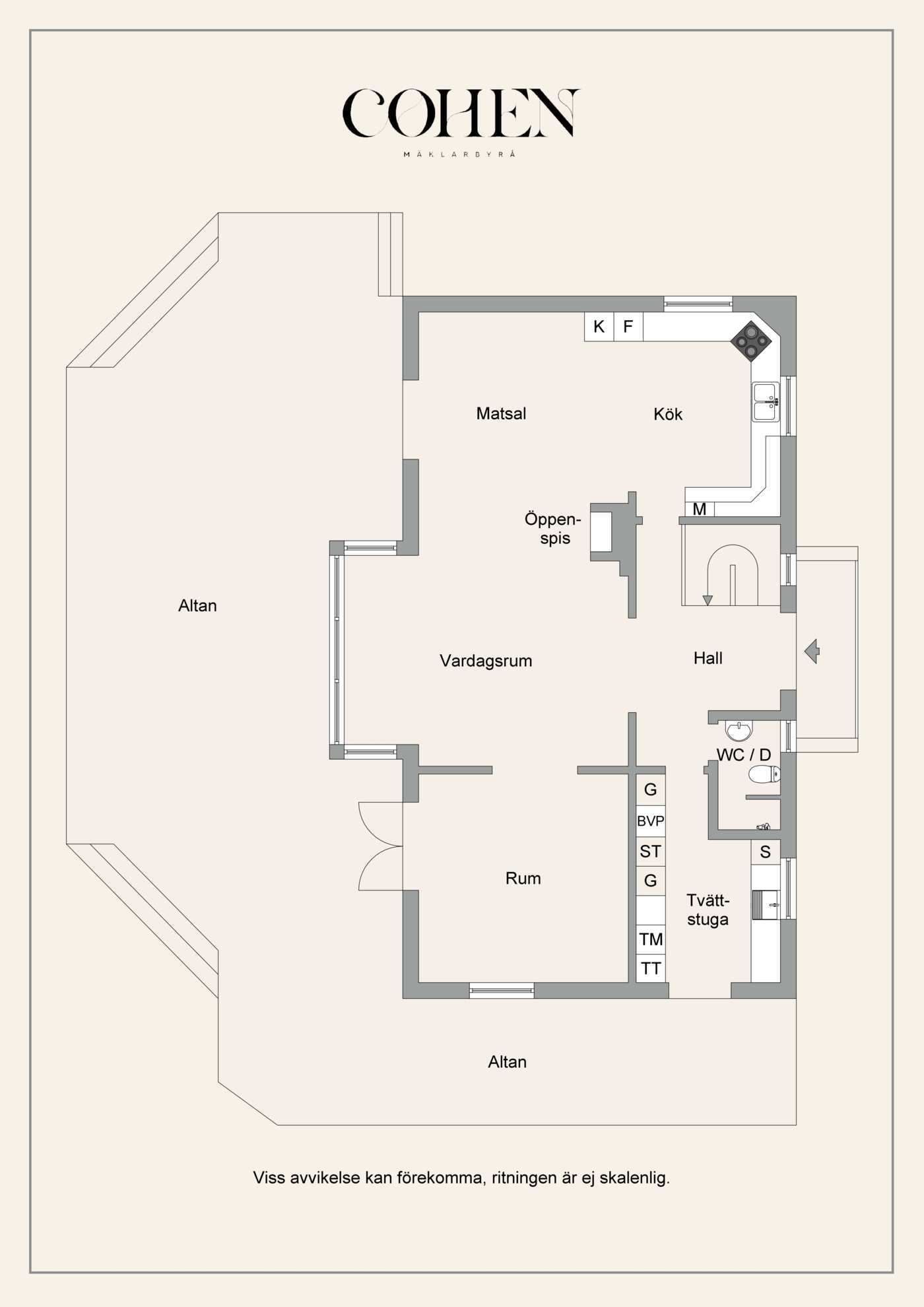 Planlösning 1
