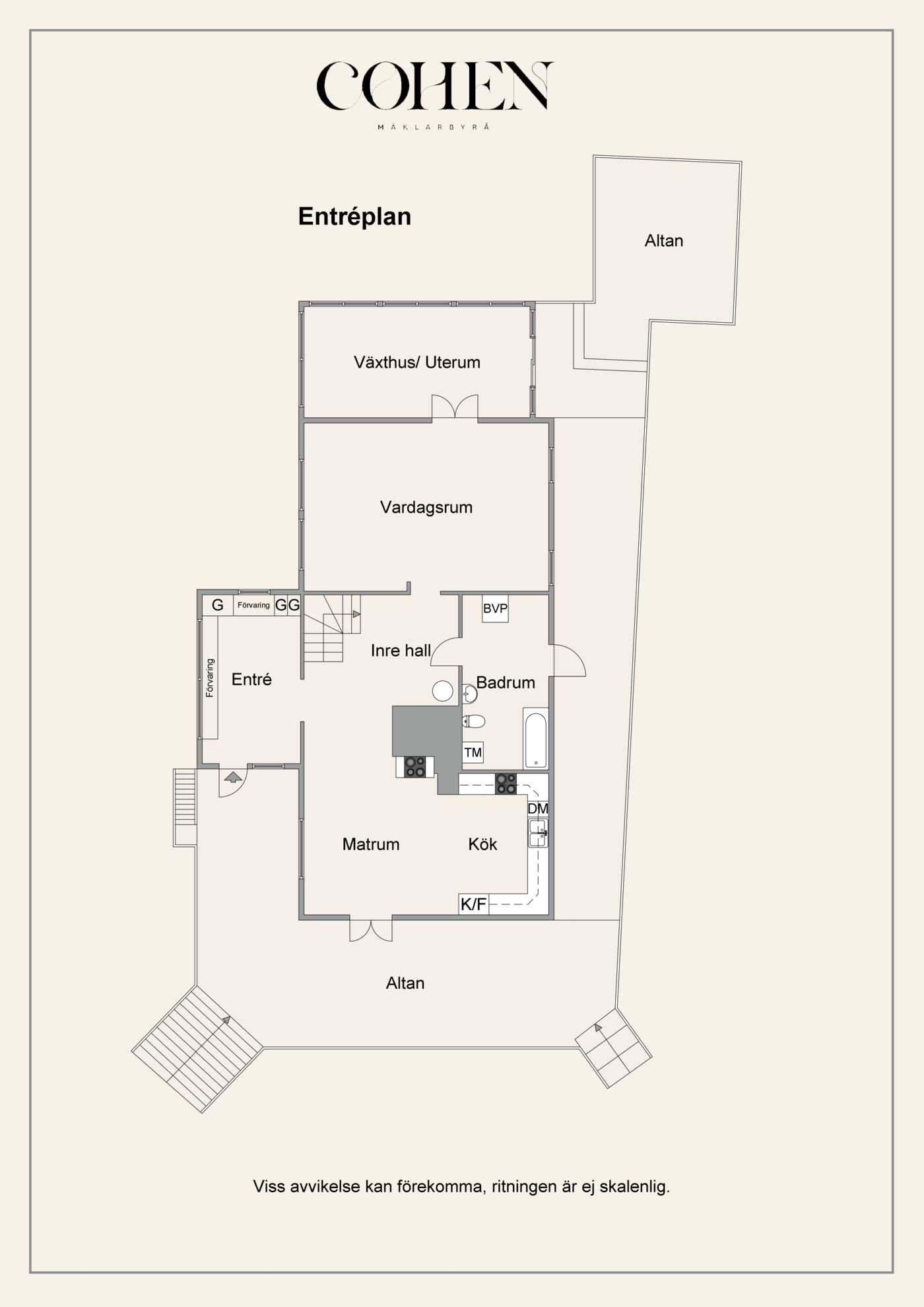 Planlösning 1