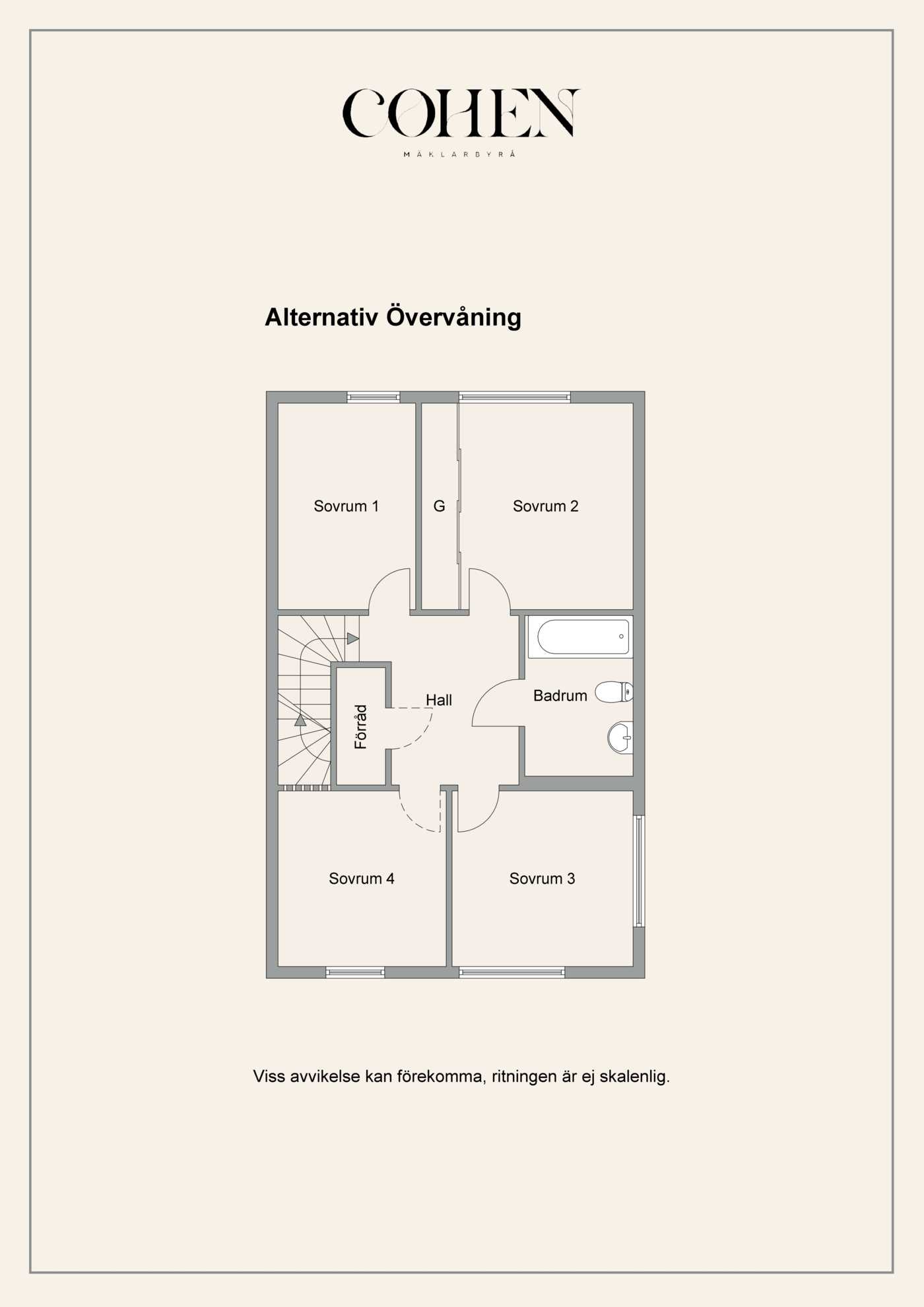 Planlösning 3