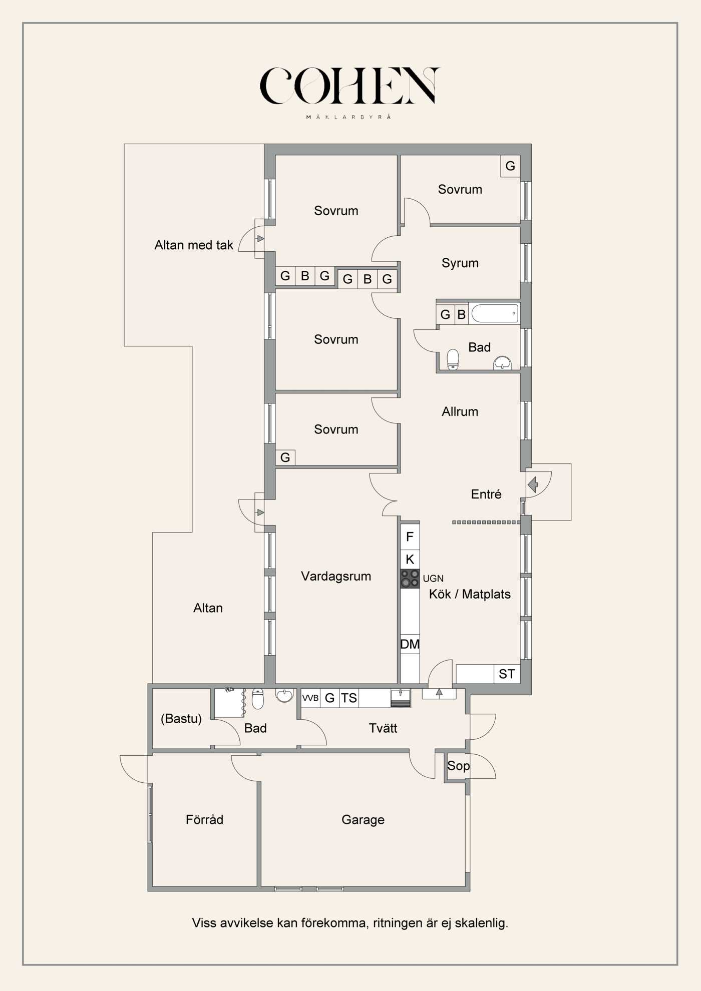 Planlösning 1