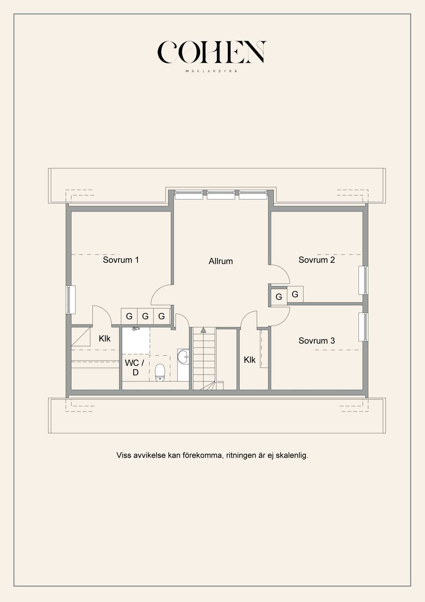 Övre plan