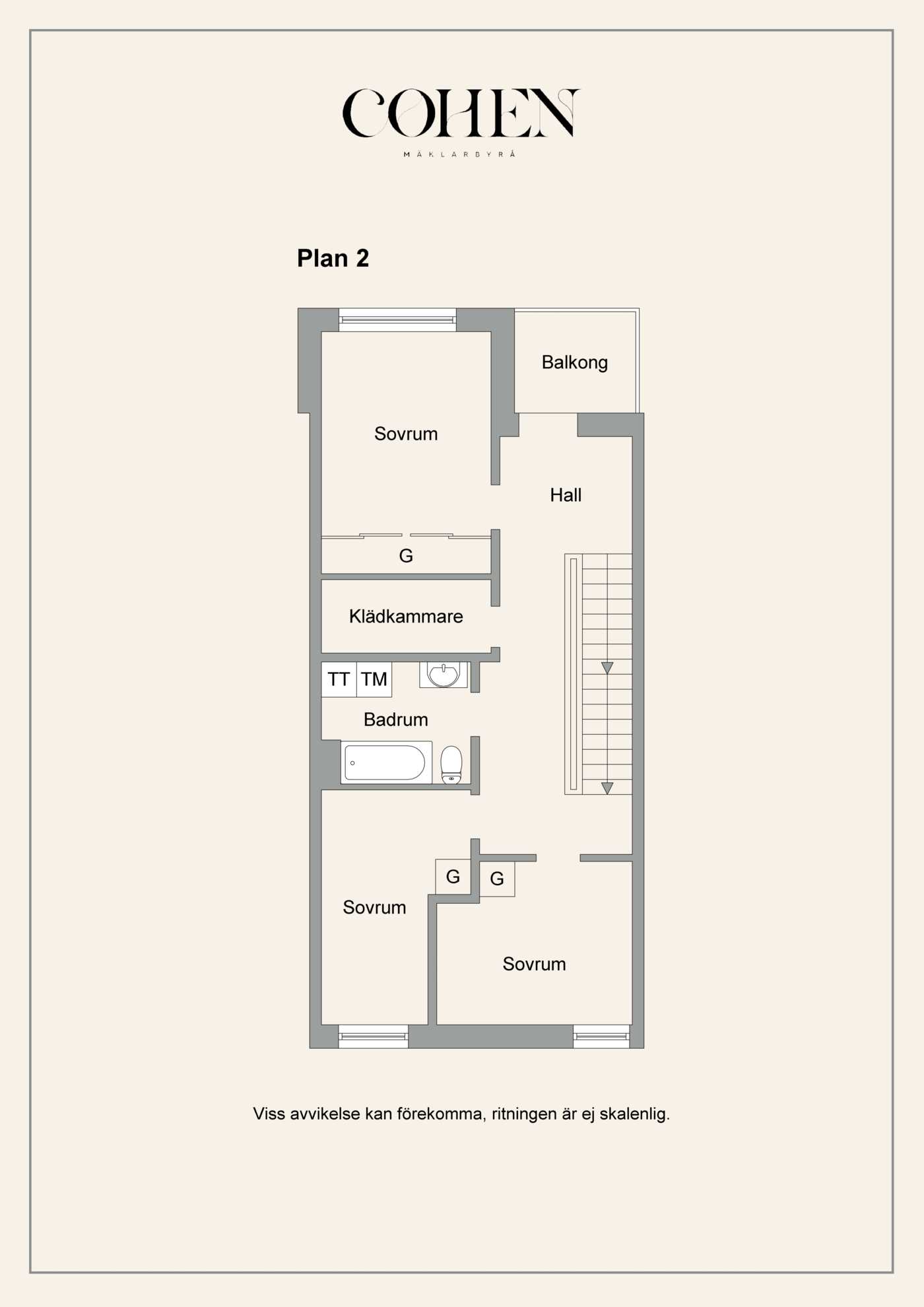 Övre plan