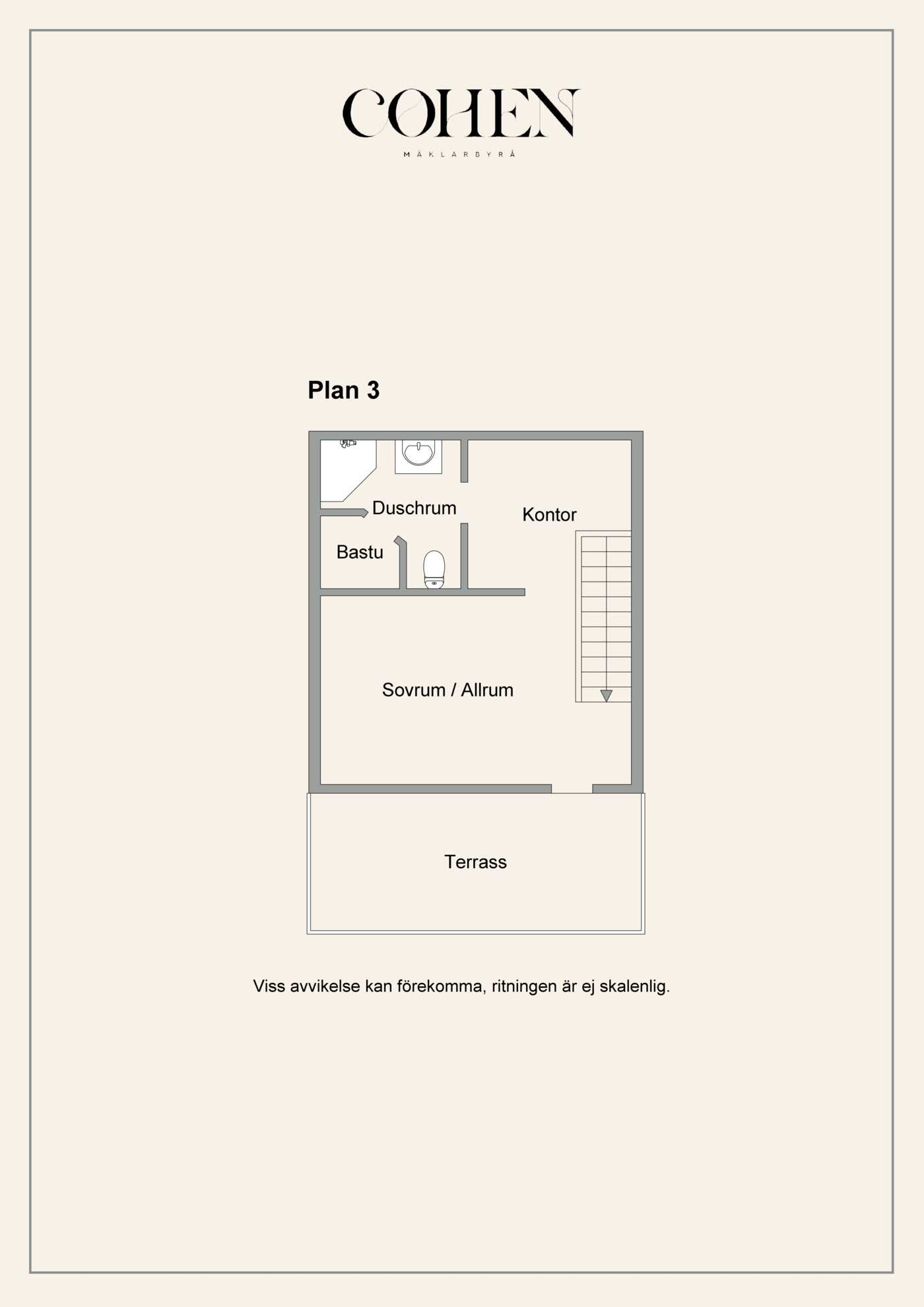 Plan 3