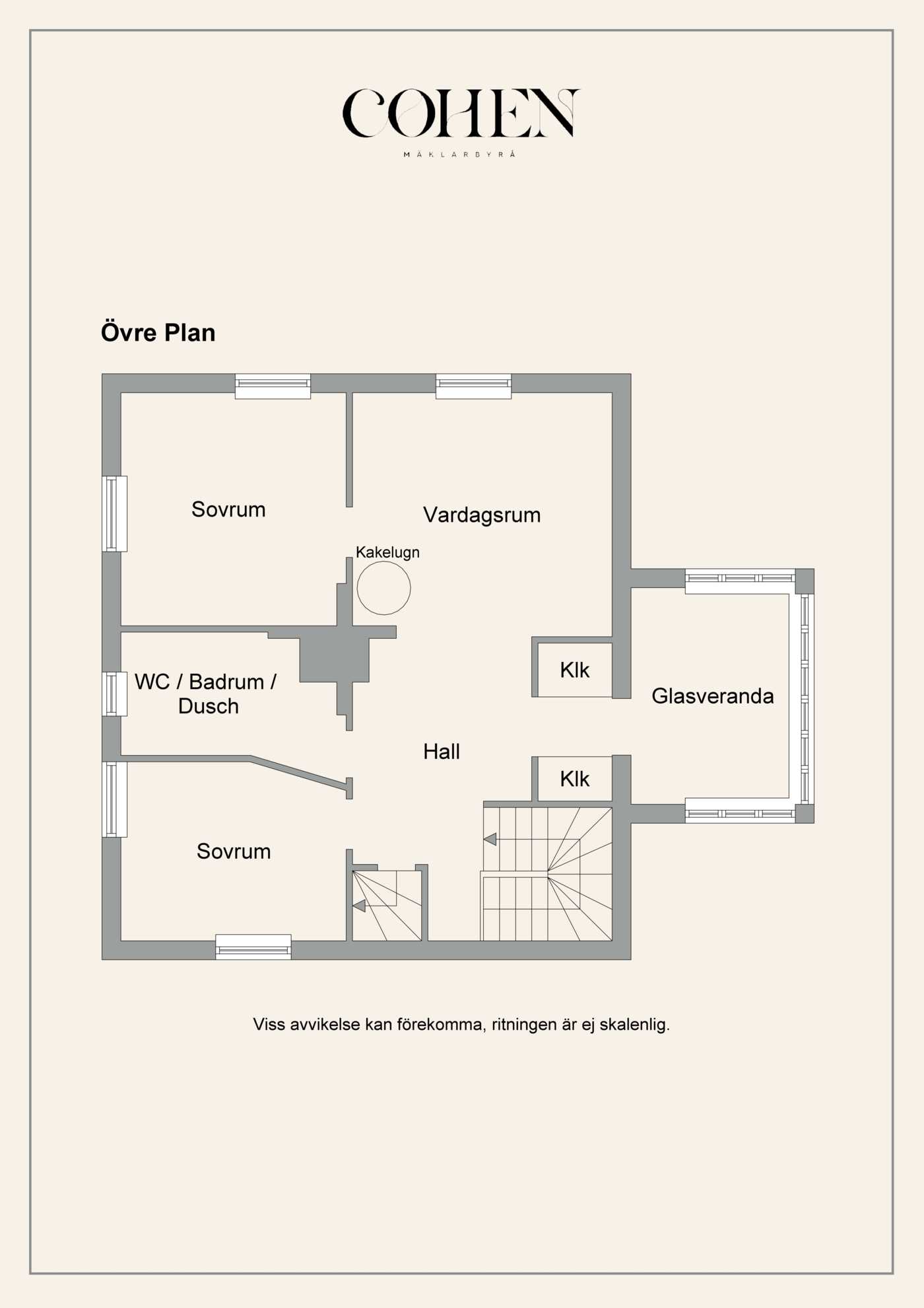 Övre plan