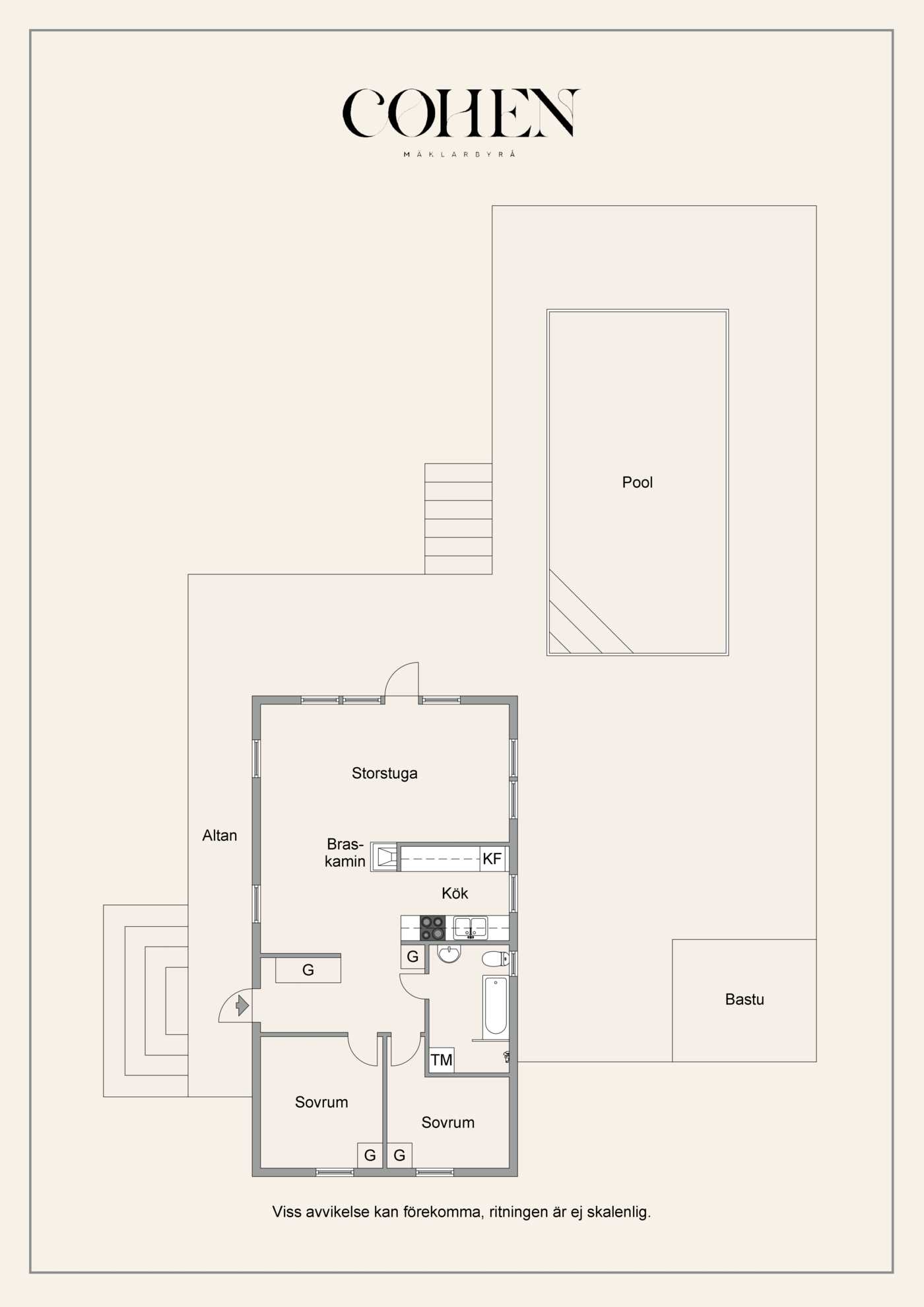 Planritning Huvudbyggnad